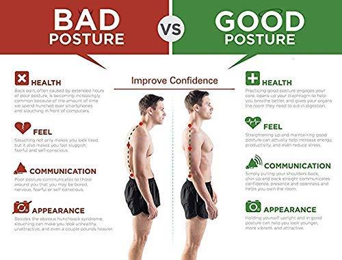 The Posture Corrector